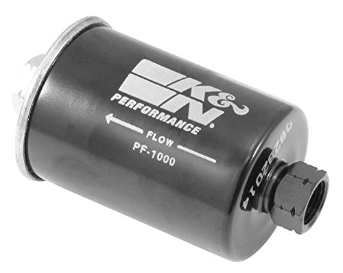 Symptoms and Fuel Filter Replacement Costs
